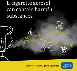 E-Cigarette Aerosol: details >>