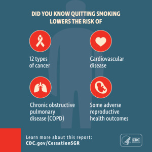 2020 Surgeon General’s Report on Cessation - Consumer Guide 4